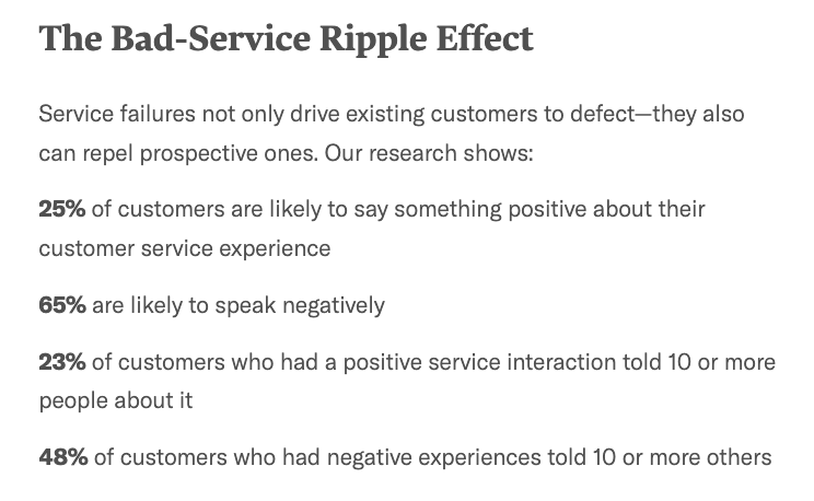 The Bad-Service Ripple Effect