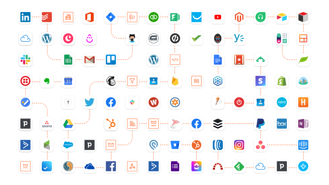 Website optimization tools - Zapier