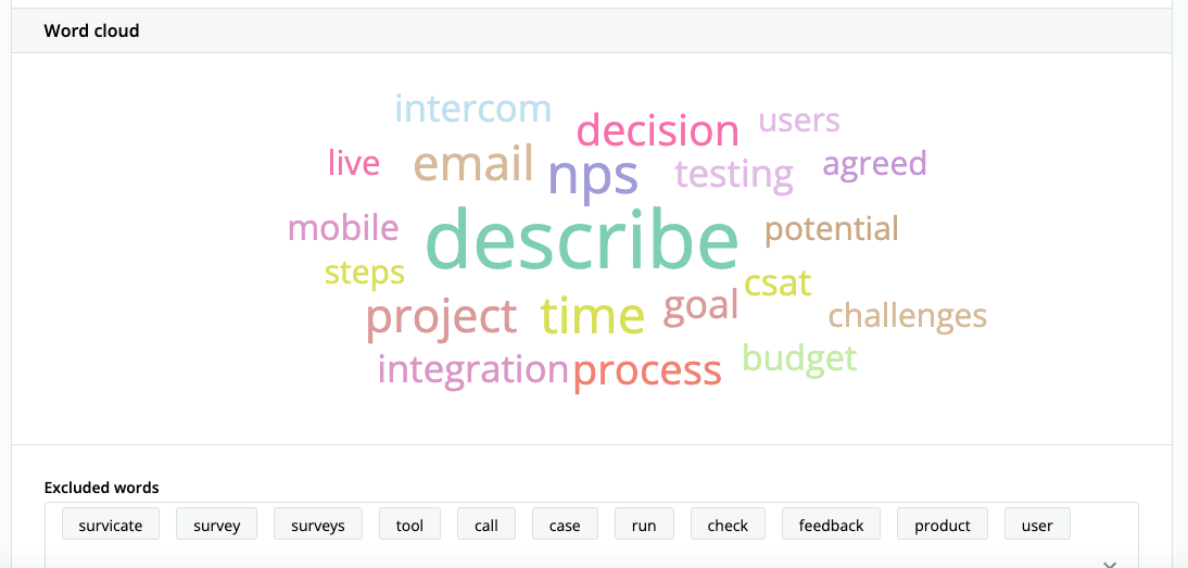 survicate word cloud